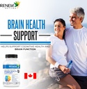 renew-actives-brain-health-support-bacop-2.jpg