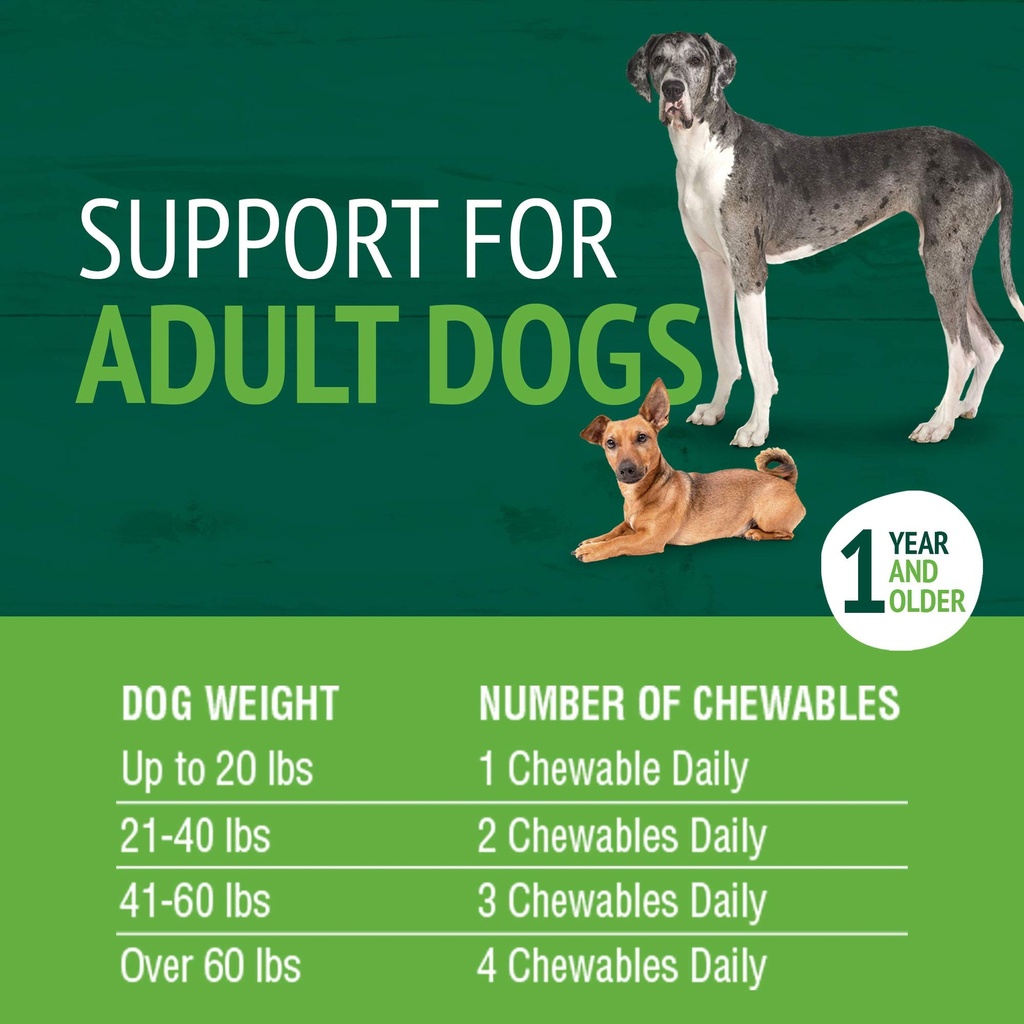 petnc-adult-multi-chewables-75-count-dai-3.jpg