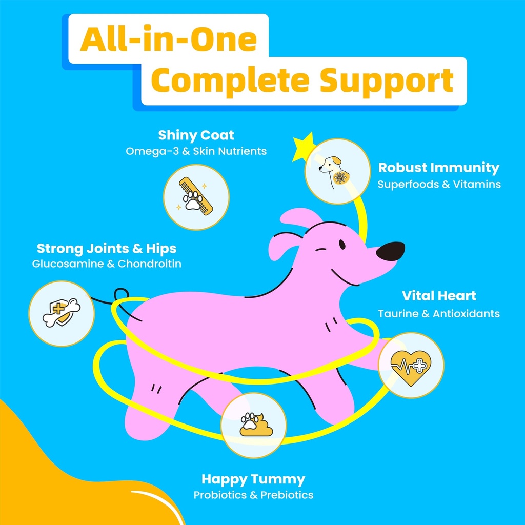 all-in-one-dog-multivitamin-with-superfo-2.jpg