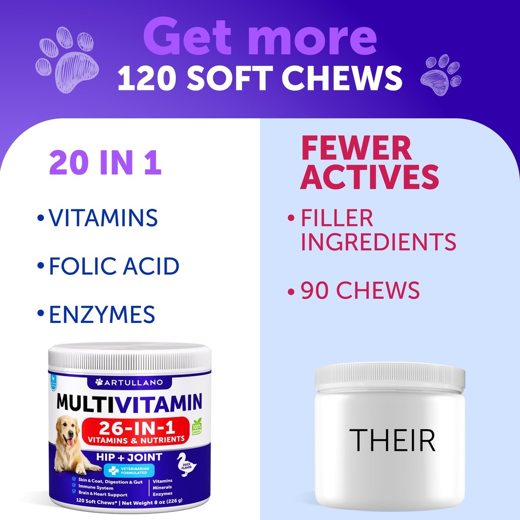 dog-multivitamin-chewable-with-glucosami-2.jpg