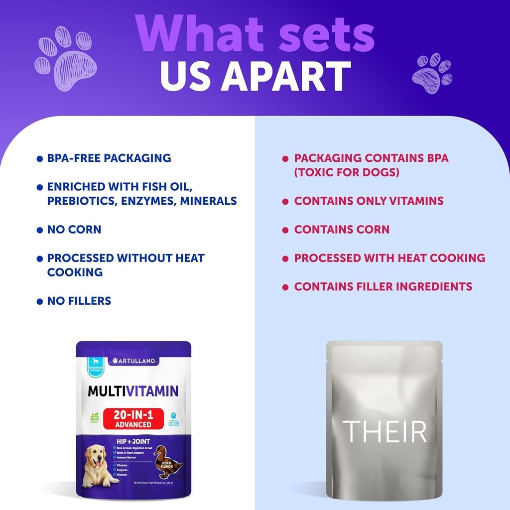 26-in-1-dog-multivitamin-with-glucosamin-4.jpg