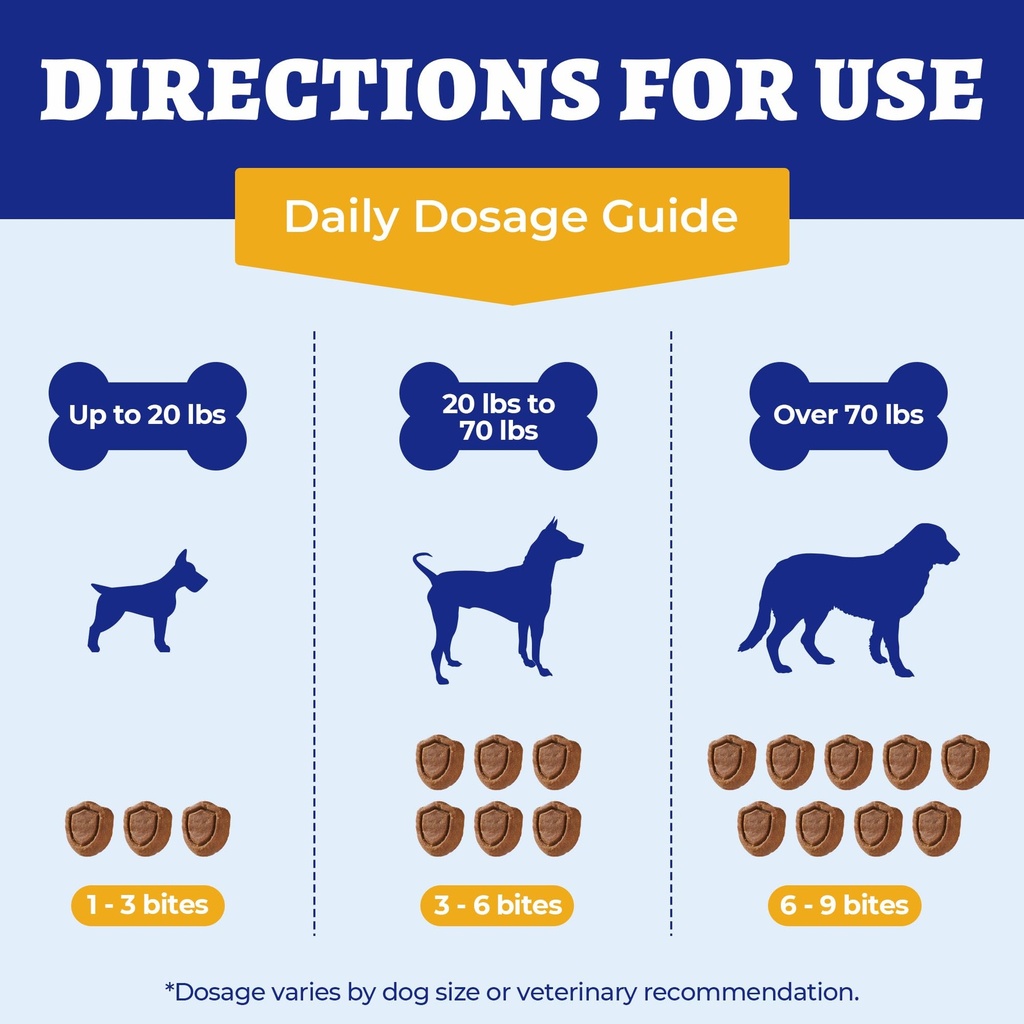 wellix-10-in-1-dog-vitamins-260-bites-mu-5.jpg
