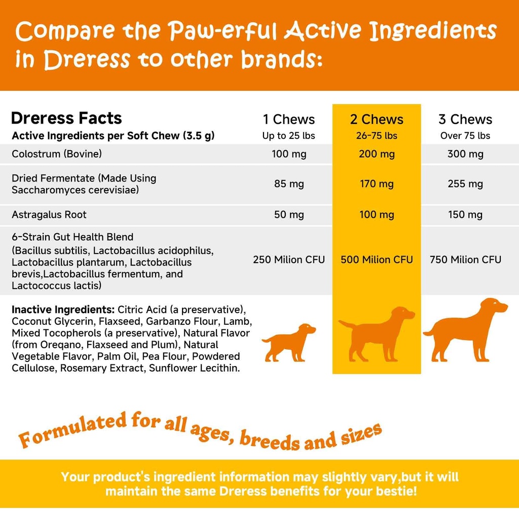 probiotics-for-dog-vitamins-supplements--4.jpg