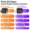 dog-vitamins-and-supplements-day-night-2-3.jpg