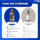 liquidhealth-pets-k9-complete-8-in-1-liq-6.jpg