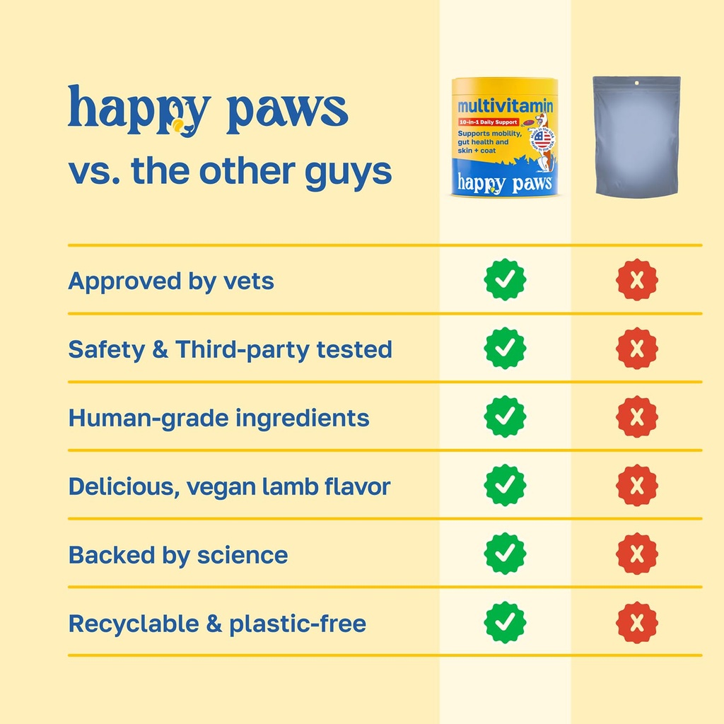 happy-paws-10-in-1-dog-multivitamin-supp-5.jpg