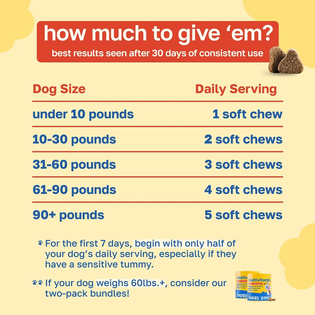 happy-paws-10-in-1-dog-multivitamin-supp-6.jpg