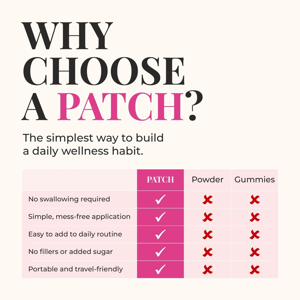 berberine-patches-daily-support-with-ber-4.jpg