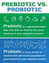 prebiotin-prebiotic-regularity-14-52-oz--4.jpg
