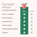 beam-biotic-probiotics-for-women-men-gut-2.jpg