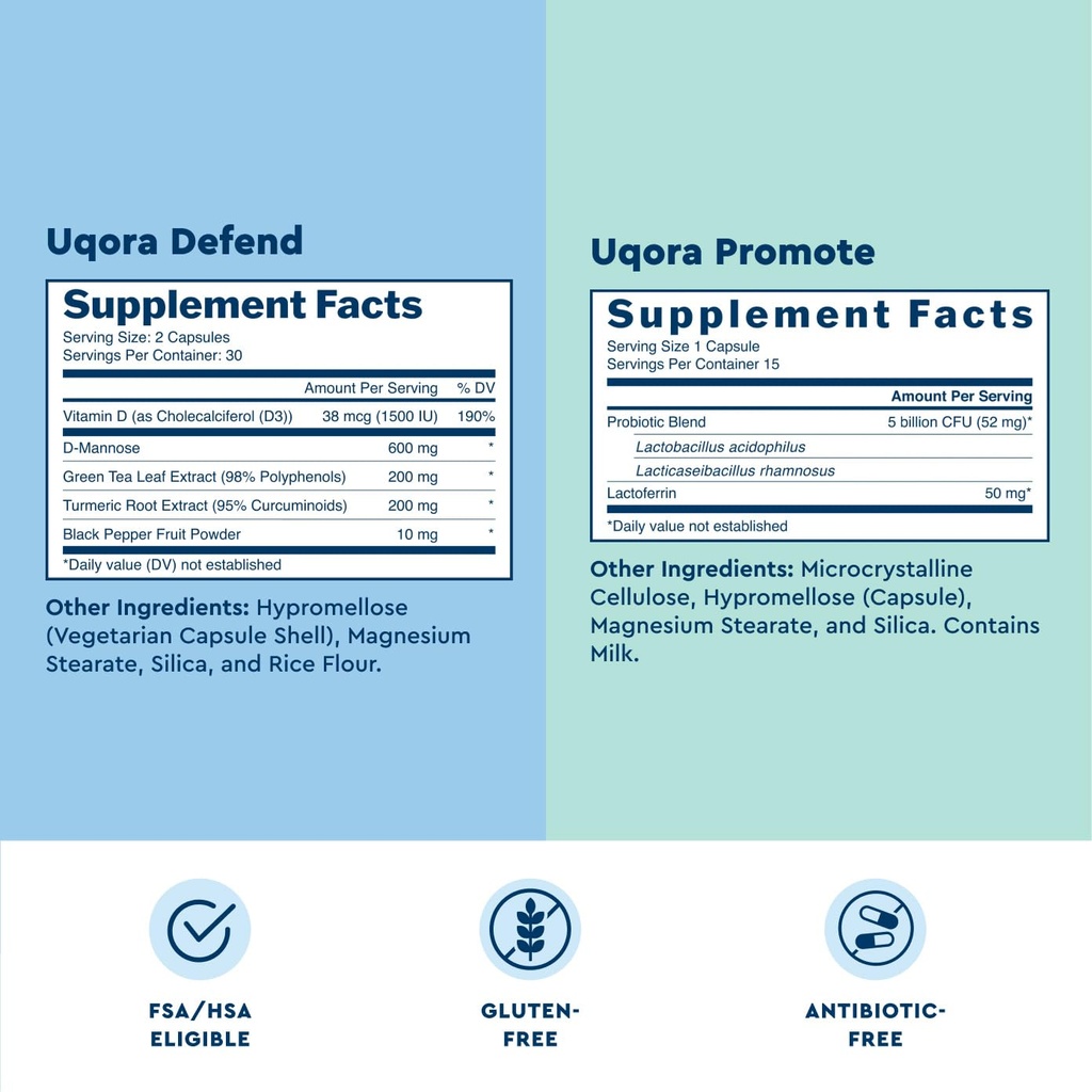 uqora-defend-promote-bundle-for-urinary--3.jpg