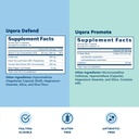 uqora-defend-promote-bundle-for-urinary--3.jpg