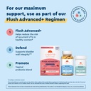 uqora-defend-promote-bundle-for-urinary--4.jpg