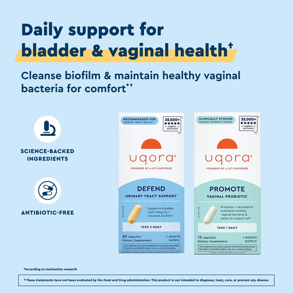 uqora-defend-promote-bundle-for-urinary--2.jpg