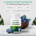 pee-less-discovery-bladder-support-suppl-3.jpg