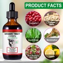urinary-tract-for-dogs-dog-urinary-tract-2.jpg