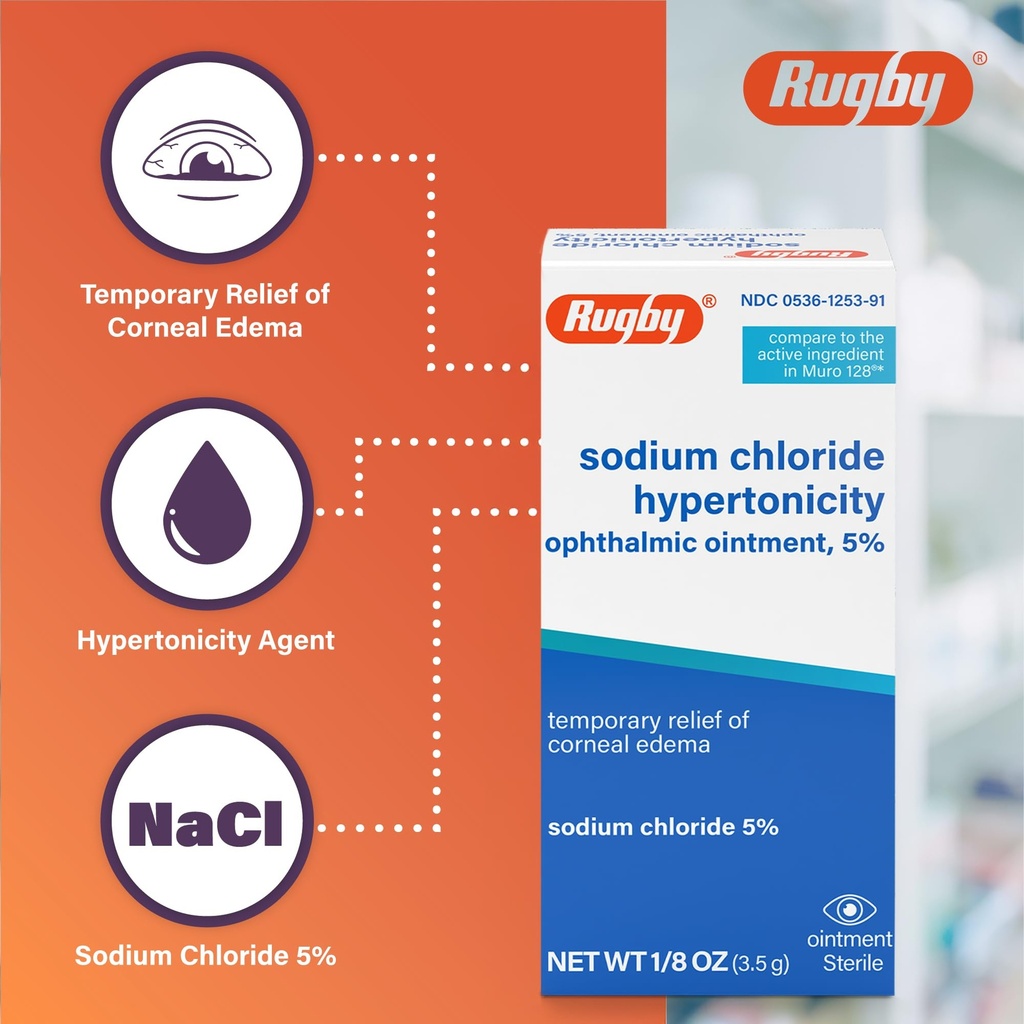rugby-sodium-chloride-hypertonicity-opht-5.jpg