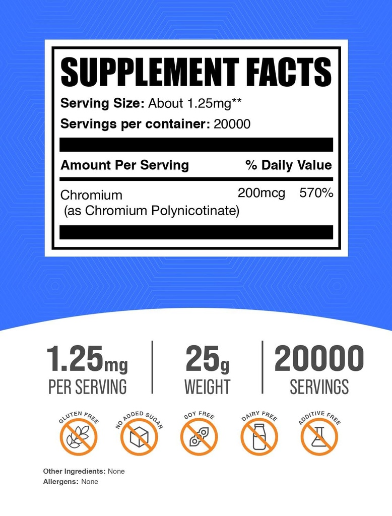 bulksupplements-com-chromium-gtf-powder--2.jpg