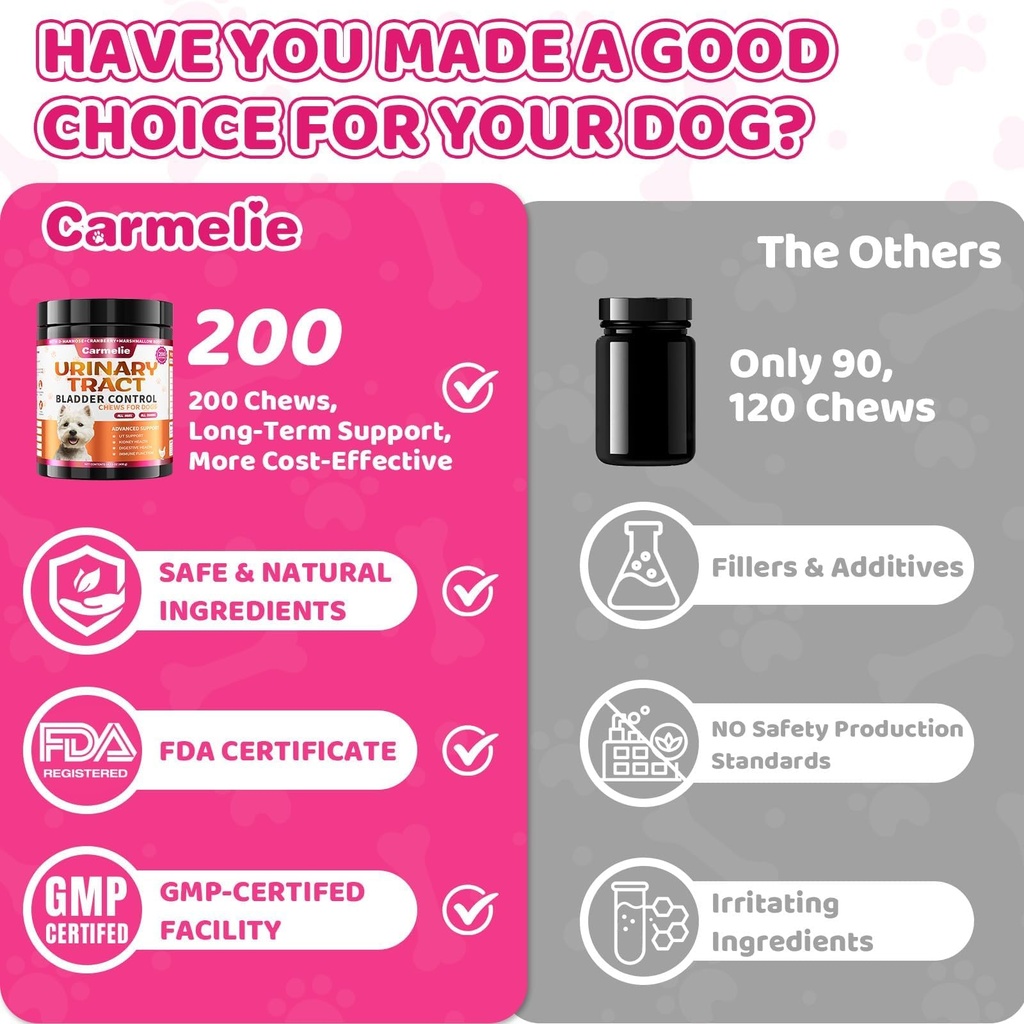 cranberry-for-dogs-dog-urinary-tract-bla-6.jpg