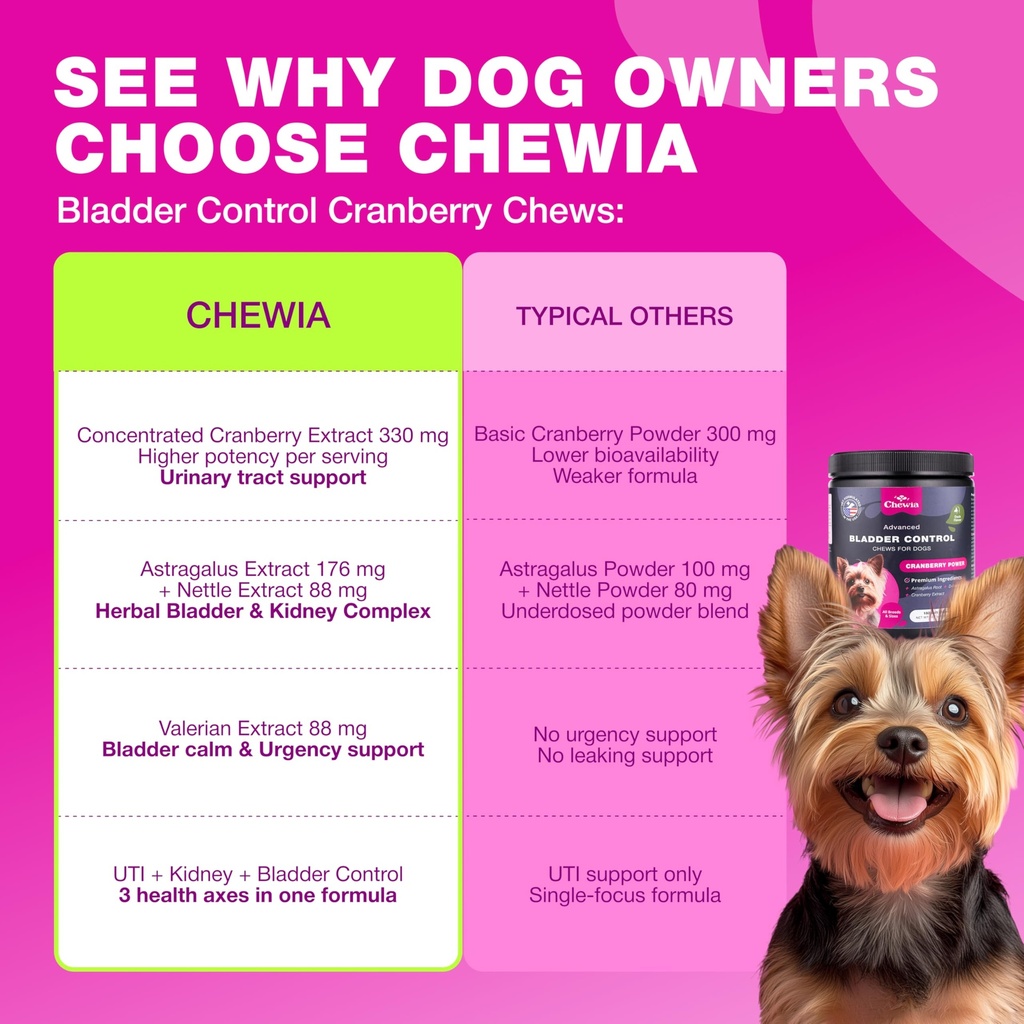 dog-uti-treatment-cranberry-chews-bladde-6.jpg