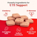 cranberry-chews-for-dogs-uti-support-bla-4.jpg