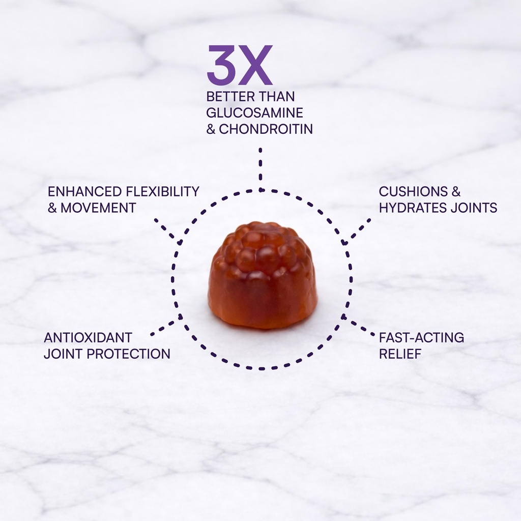 purity-products-flexuron-gummies-joint-f-3.jpg