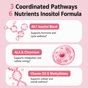 gentle-iron-supplement-myo-inositol-d-ch-6.jpg