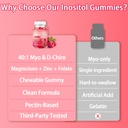myo-inositol-d-chiro-inositol-gummies-ra-6.jpg