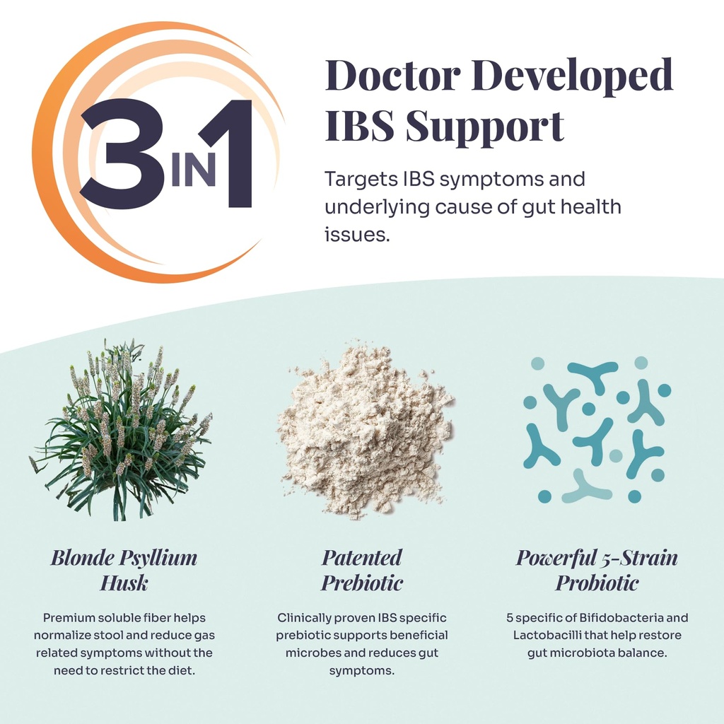 ibtrol-3-in-1-ibs-gut-health-supplement--4.jpg