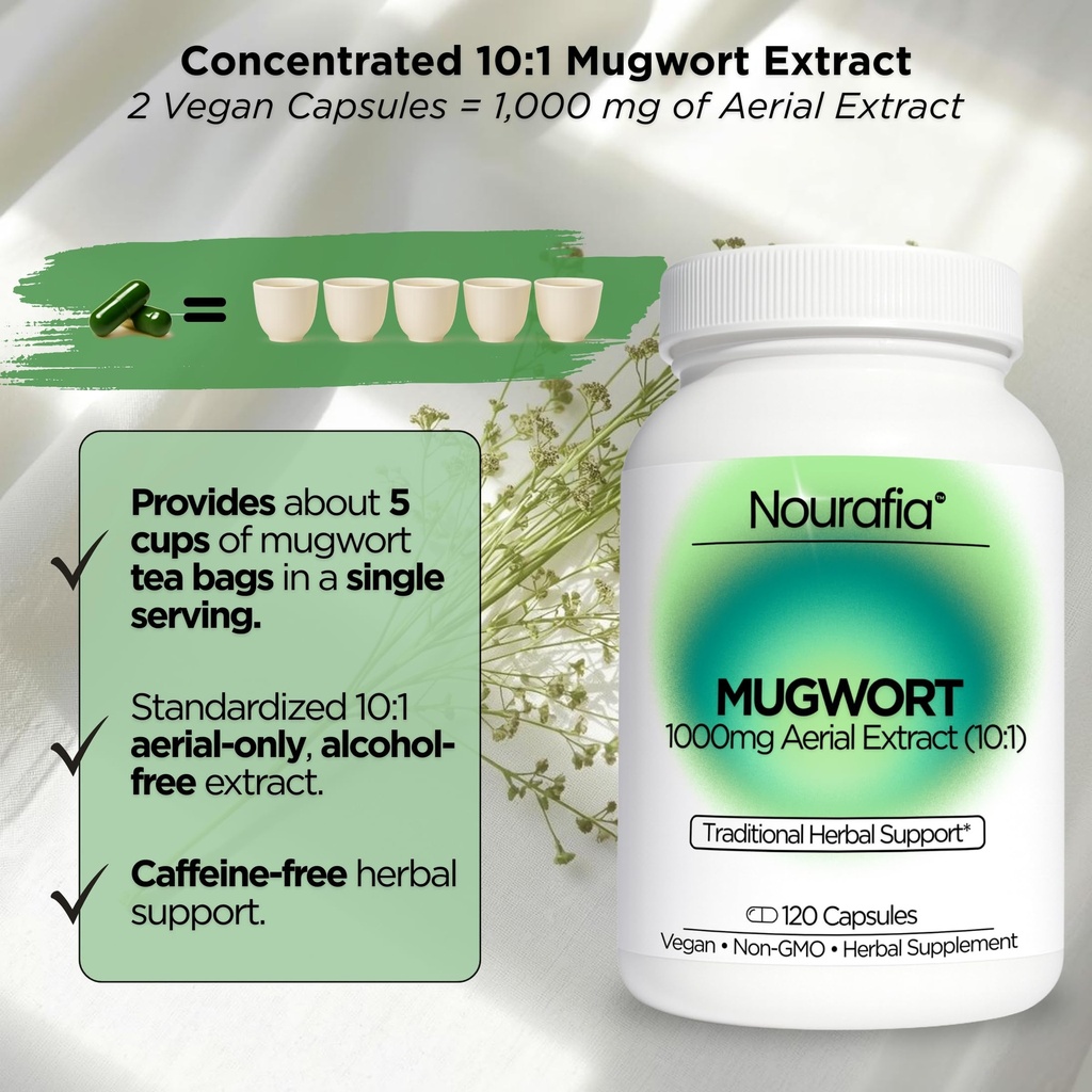 mugwort-capsules-extract-10-1-artemisia--2.jpg