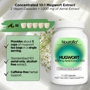 mugwort-capsules-extract-10-1-artemisia--2.jpg