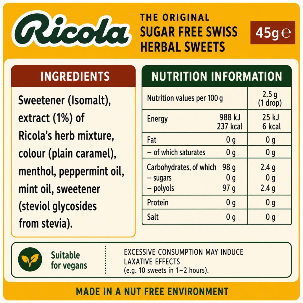 ricola-original-sugar-free-sweetened-wit-2.jpg