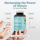 dr-fuhrman-prenatal-vitamins-for-women-d-3.jpg