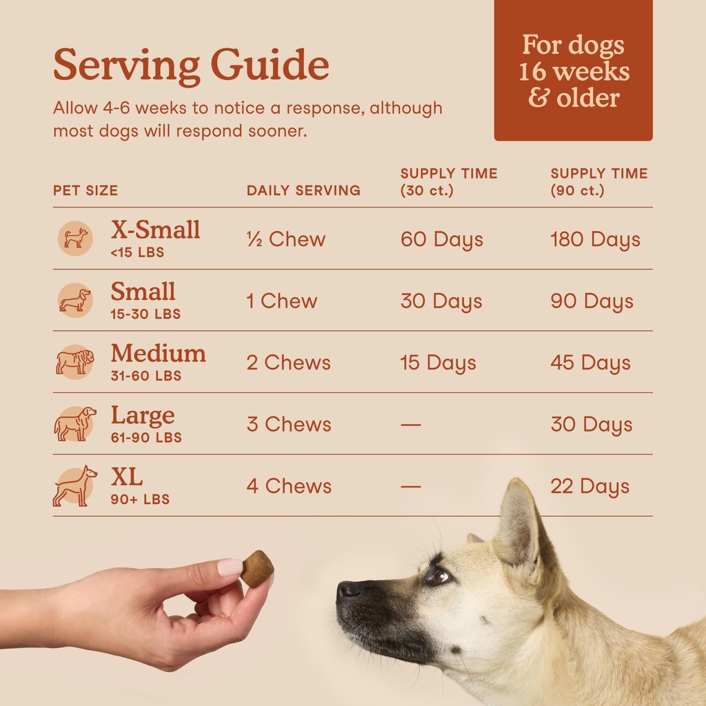 fera-pets-probiotics-for-dogs-with-prebi-4.jpg