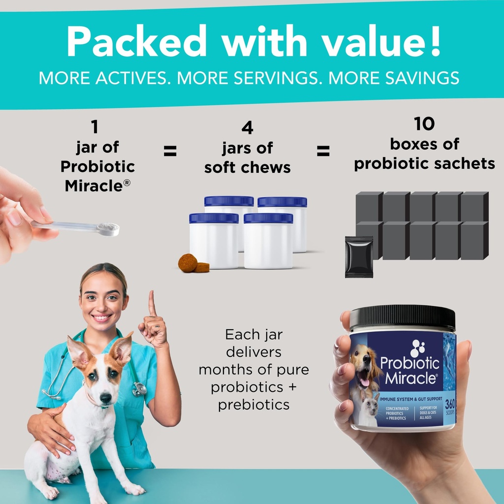 probiotics-for-dogs-360-scoops-probiotic-4.jpg