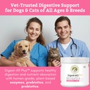 probiotics-for-dogs-and-cats-for-gut-dig-2.jpg