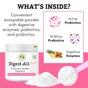 probiotics-for-dogs-and-cats-for-gut-dig-3.jpg