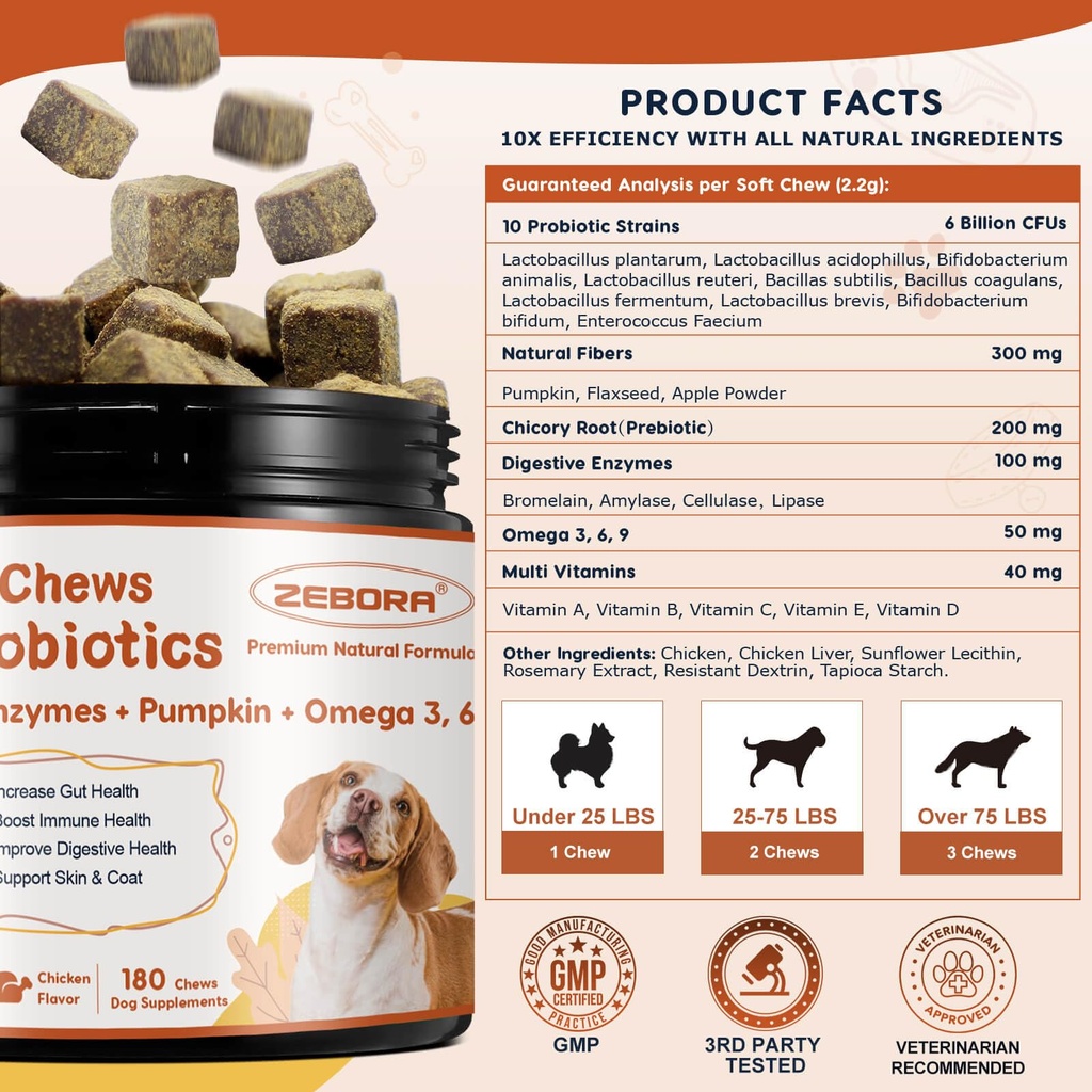 zebora-probiotics-for-dogs-digestive-itc-2.jpg