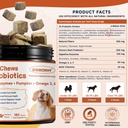 zebora-probiotics-for-dogs-digestive-itc-2.jpg