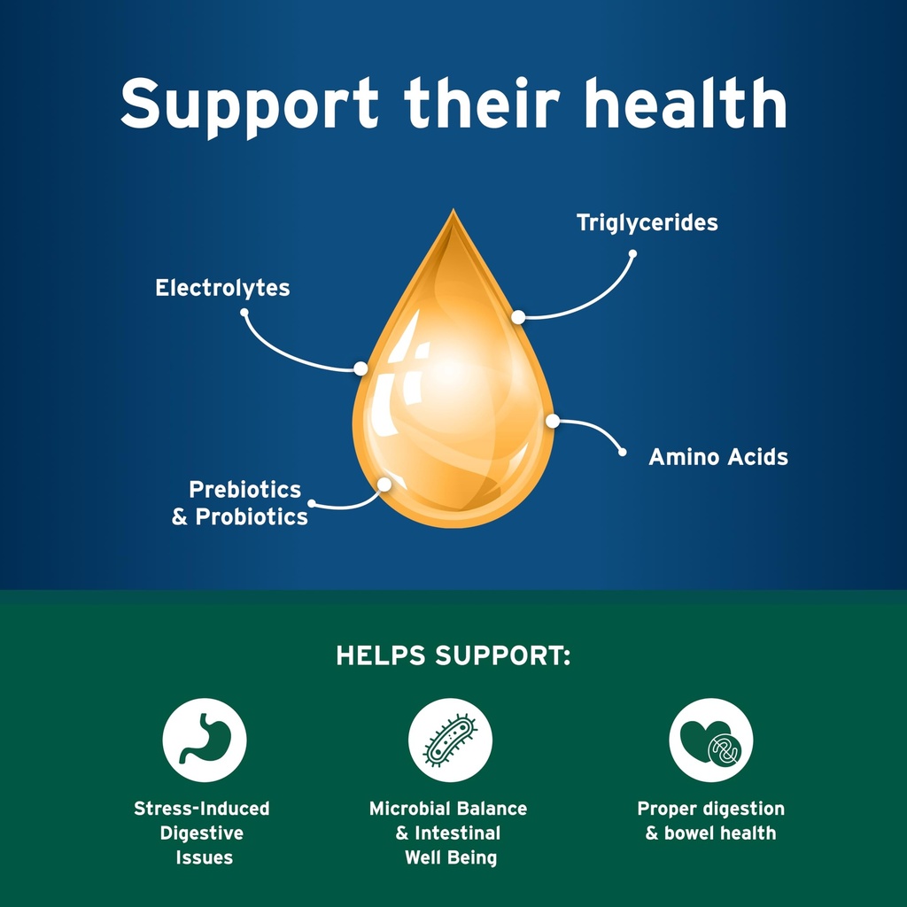 dog-probiotic-balance-oral-gel-vet-formu-5.jpg