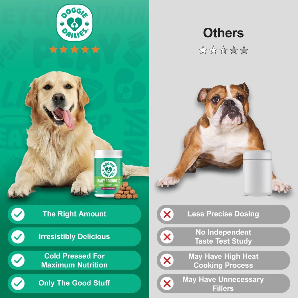 doggie-dailies-daily-probiotic-soft-chew-5.jpg