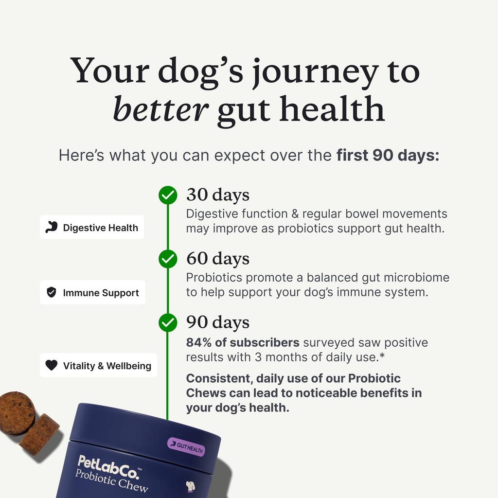 petlab-co-probiotic-chews-30-soft-chews--6.jpg