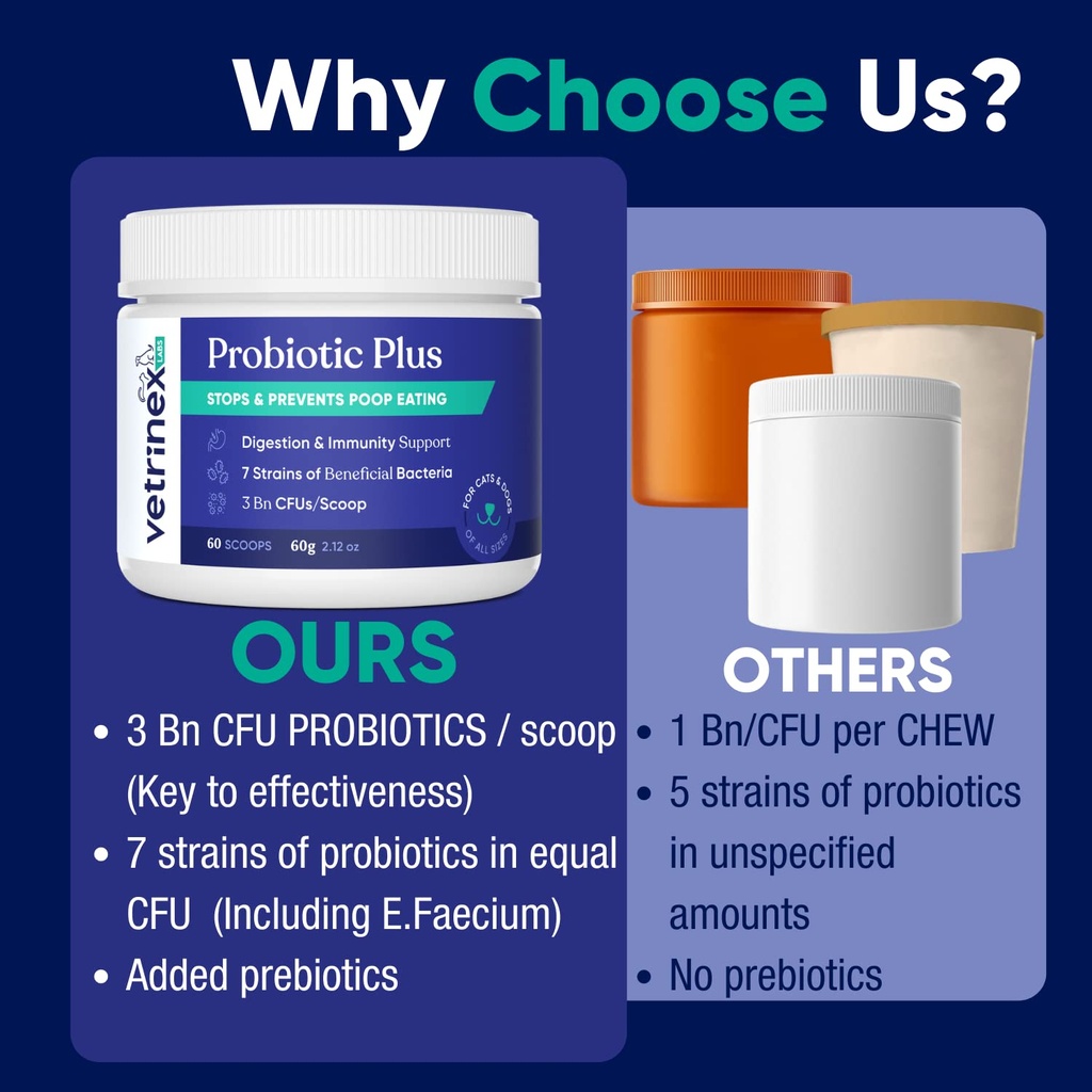 probiotic-coprophagia-treatment-for-dogs-5.jpg