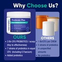 probiotic-coprophagia-treatment-for-dogs-5.jpg