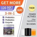 probiotics-for-dogs-improve-yeast-balanc-3.jpg