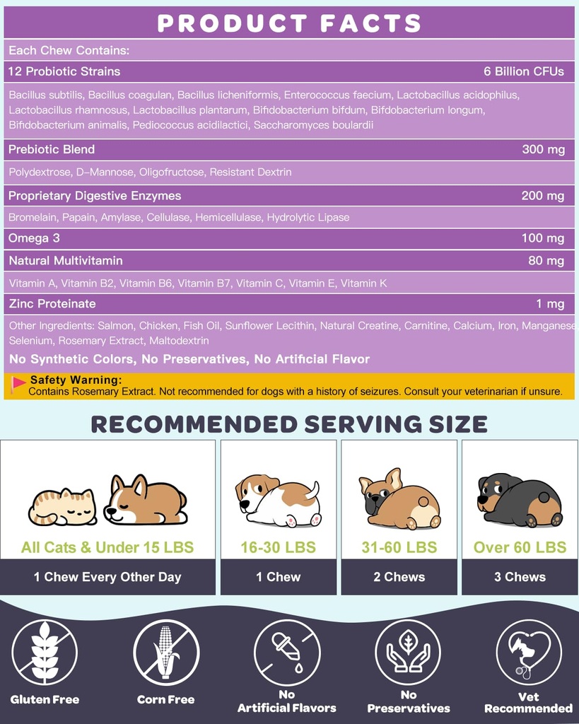 nature-target-probiotics-for-dogs-salmon-6.jpg