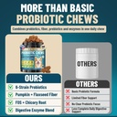vicsom-probiotics-for-dogs-probiotic-che-6.jpg