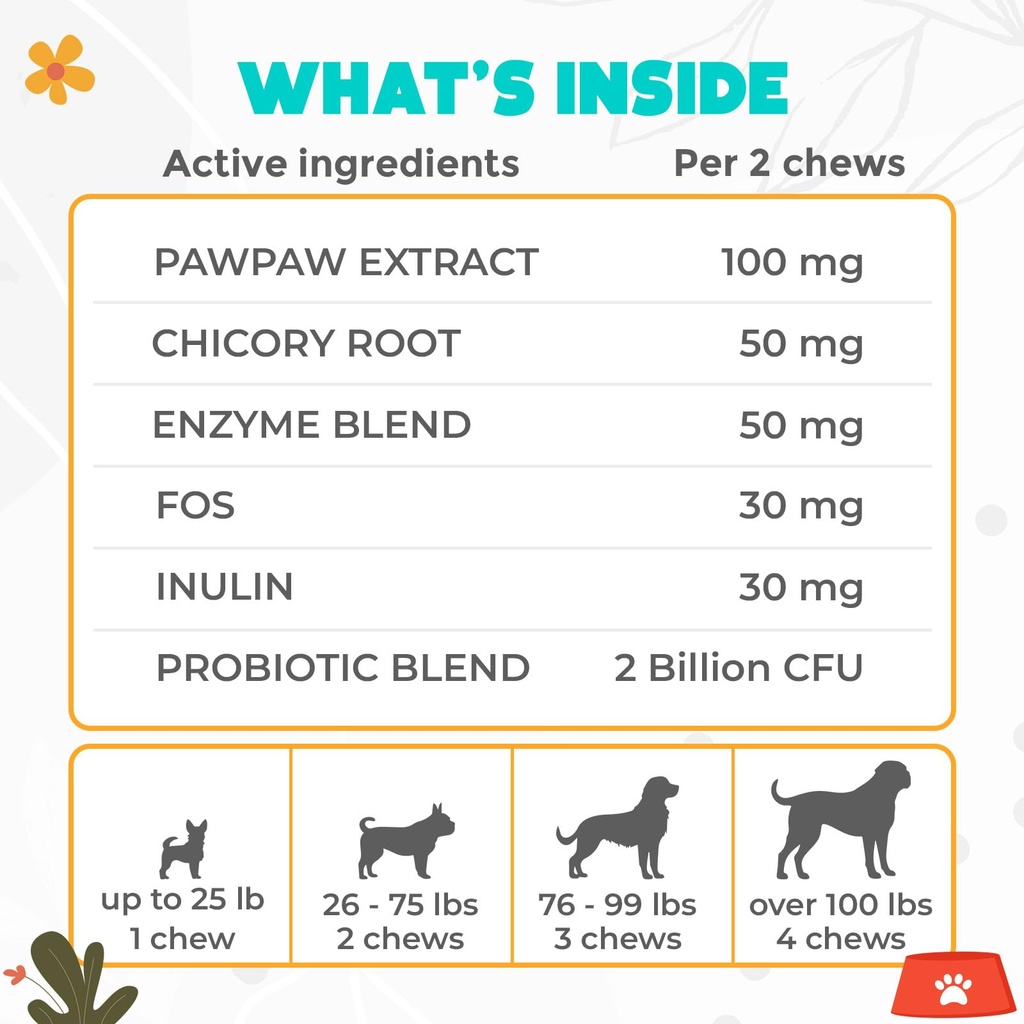 probiotics-for-dogs-chews-150pcs-digesti-6.jpg