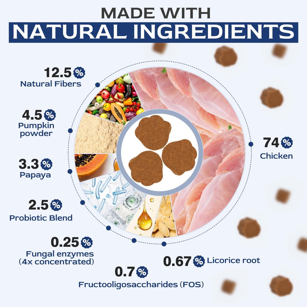 petnanny-probiotics-for-dogs-chicken-fla-4.jpg