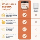 zebora-probiotics-for-dogs-supports-dige-5.jpg